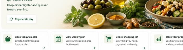 My Healthy Living companion dashboard for planning, cooking and progress