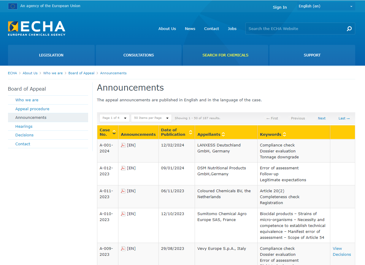 ECHA: European Chemicals Agency
